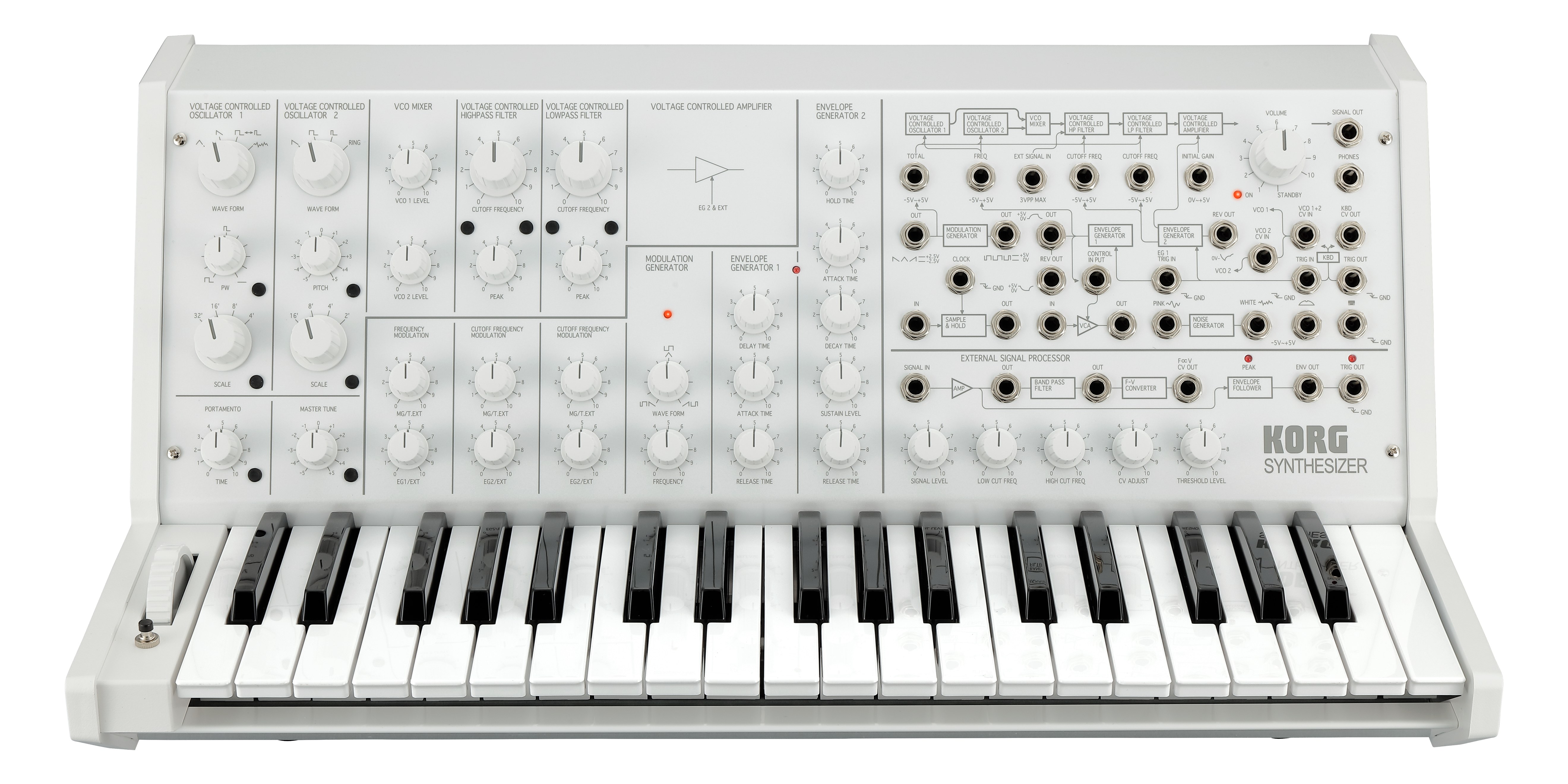 Korg Ms Fs White An Synth